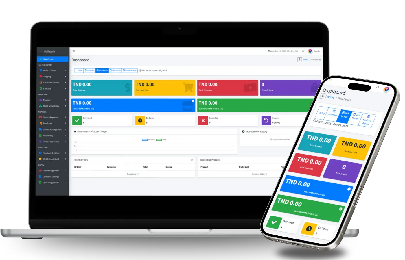 Mallatech ERP Dashboard